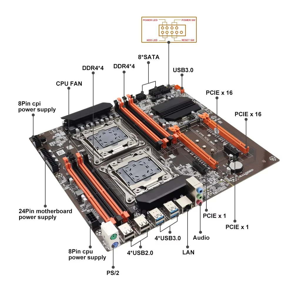 X99 Dual CPU SOYO Gaming Mothe - X99 Dual Cpu Motherboard Combo ulasan dan harga